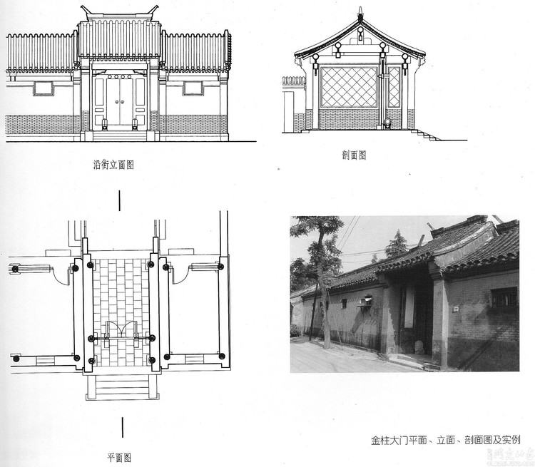 四合院設(shè)計(jì)圖