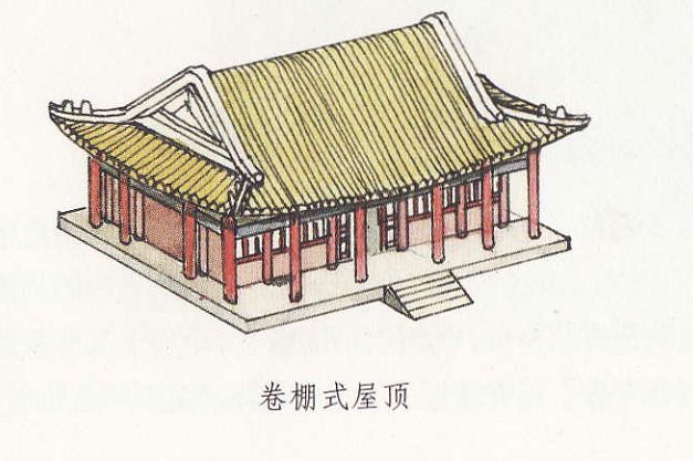 古建筑裝修_仿古裝修_古建筑改造_仿古建筑改造_仿古裝修設(shè)計_仿古建筑裝修_古建筑工藝