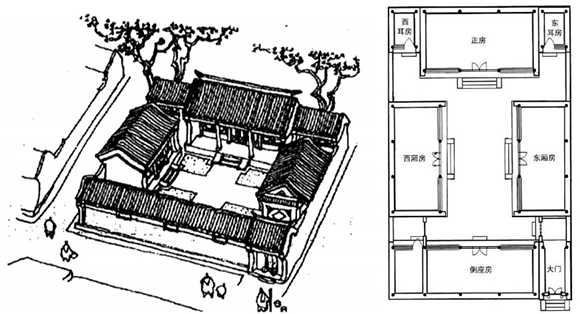 一進(jìn)四合院